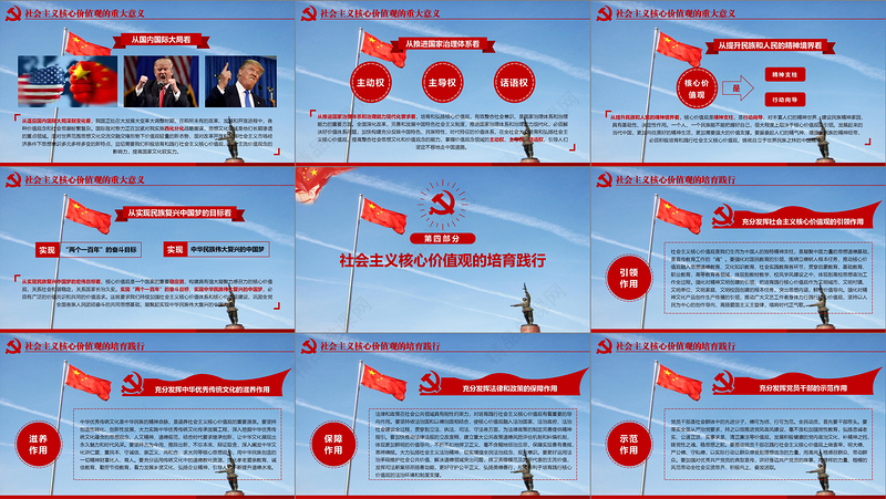 原创学习贯彻社会主义核心价值观党建党课PPT--含讲稿