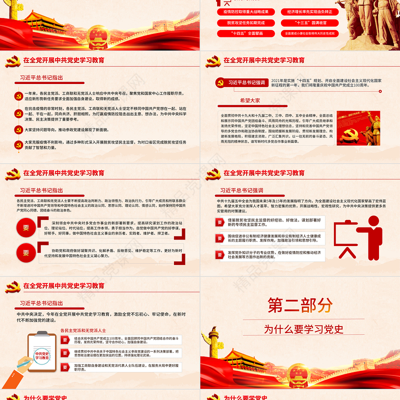 薪火相传永远跟党走庆祝建党100周年七一建党节专题党课PPT