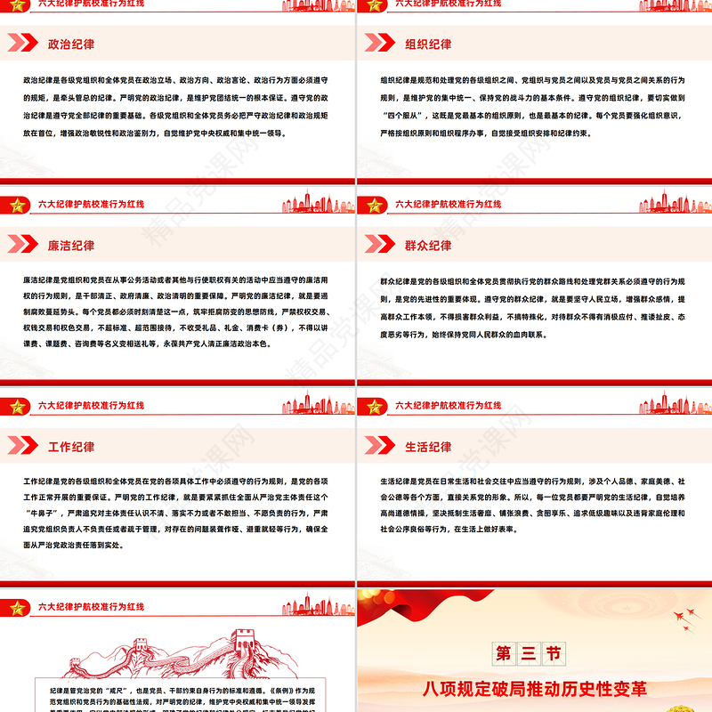 四风六纪八规PPT红色精美党的作风建设党课课件