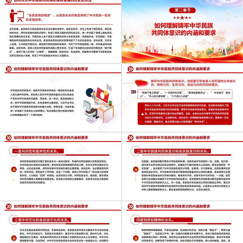 精美实用怎样认识推进中华民族共同体建设PPT党课
