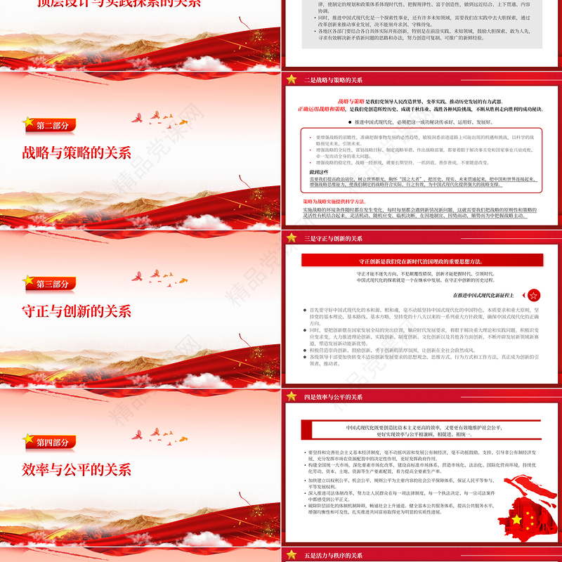 中国式现代化PPT简洁党建风推进中国式现代化需要处理好若干重大关系党员学习培训精选主题党课