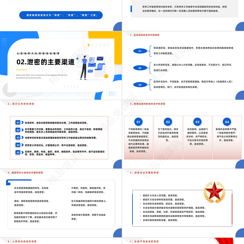 2023保密安全教育PPT简约风公安消防大队保密安全教育专题课件下载