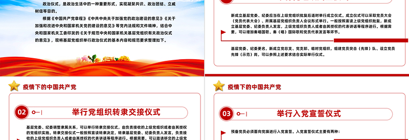 政治仪式的基本内容和规范要求PPT简洁风政治生日增活力仪式教育铸忠诚基层党组织学习培训课件