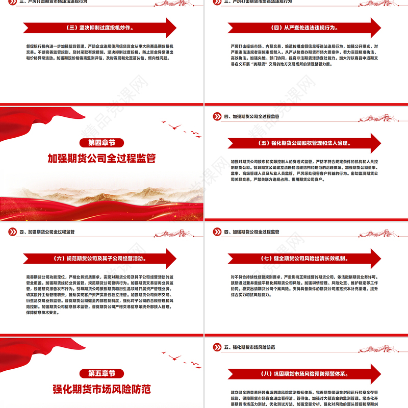 2024《关于加强监管防范风险促进期货市场高质量发展的意见》PPT课件