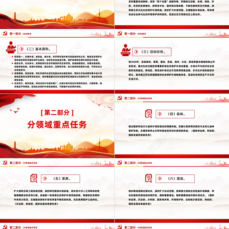 精美大气国务院办公厅关于健全生态保护补偿机制的意见PPT下载