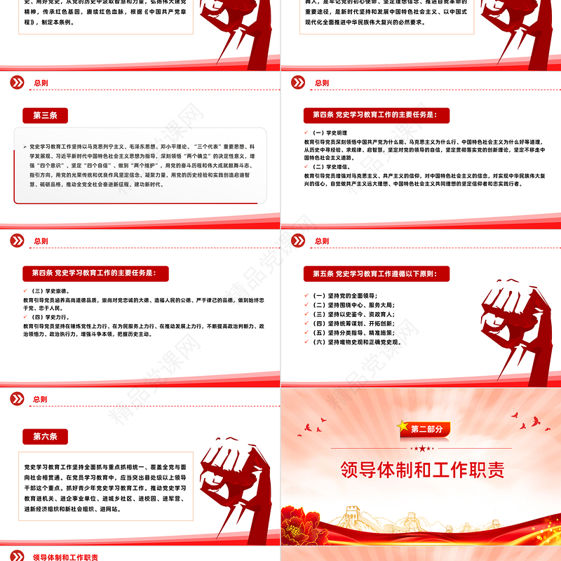 党政风优质党史学习教育工作条例PPT党纪党规党课课件