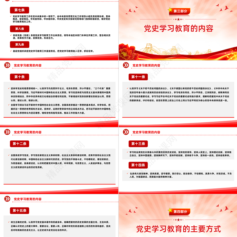 党政风优质党史学习教育工作条例PPT党纪党规党课课件