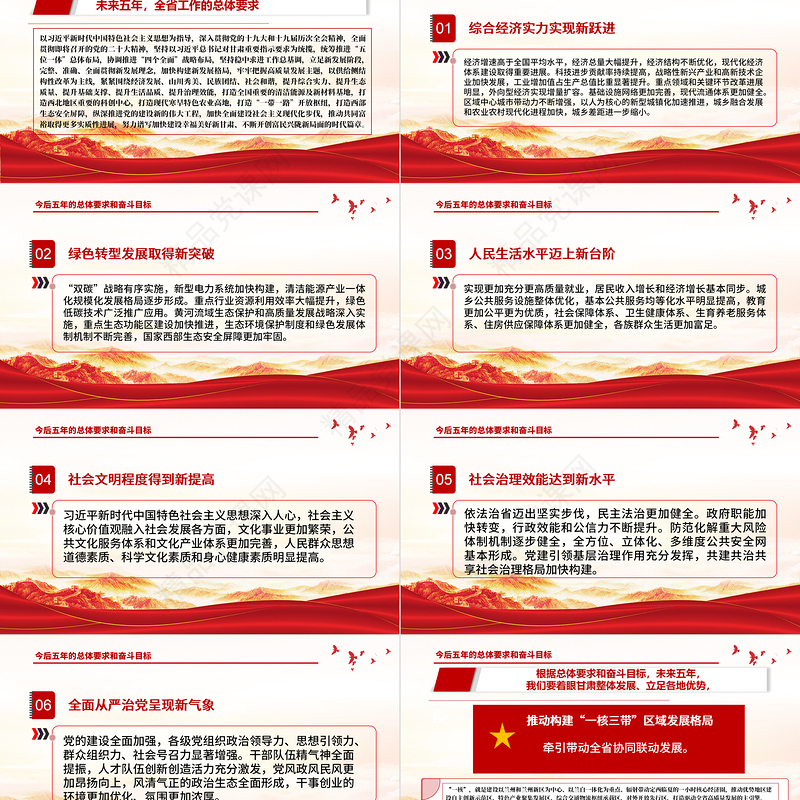 党政风党建风中国共产党甘肃省第十二次代表大会专题党课PPT模板