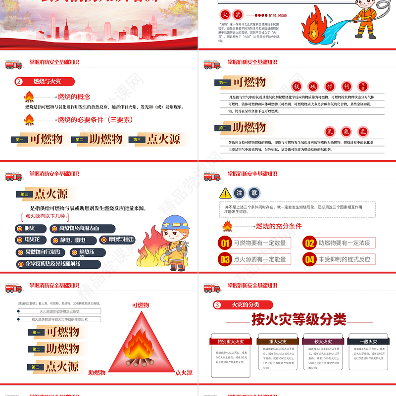 2023公共消防知识培训PPT简约风企业事业政府部门安全生产月知识培训专题课件下载