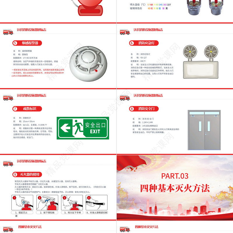 2023公共消防知识培训PPT简约风企业事业政府部门安全生产月知识培训专题课件下载