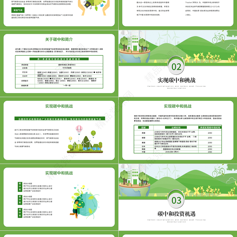 脱碳之路的机遇和挑战PPT绿色清新关于碳中和碳达峰生态环保课件