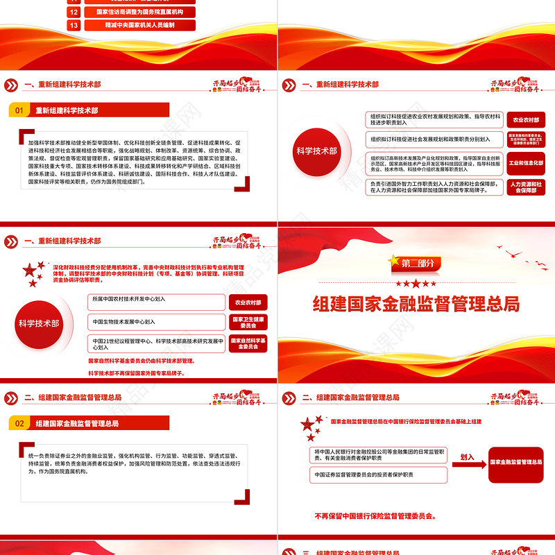 2023年国务院机构改革方案PPT简约优质转变政府职能加快建设法治政府两会课件