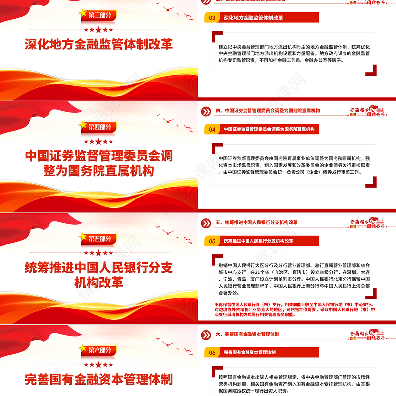 2023年国务院机构改革方案PPT简约优质转变政府职能加快建设法治政府两会课件