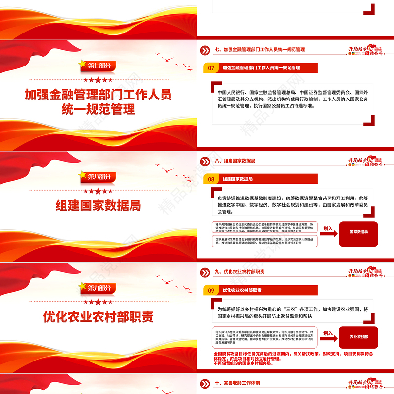 2023年国务院机构改革方案PPT简约优质转变政府职能加快建设法治政府两会课件