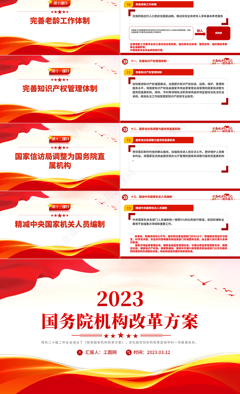 2023年国务院机构改革方案PPT简约优质转变政府职能加快建设法治政府两会课件