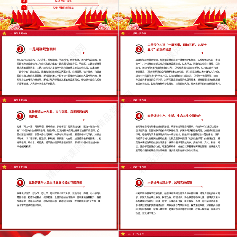 大气简洁一文读懂北京花园城市专项规划(2023年—2035年)PPT城市建设课件