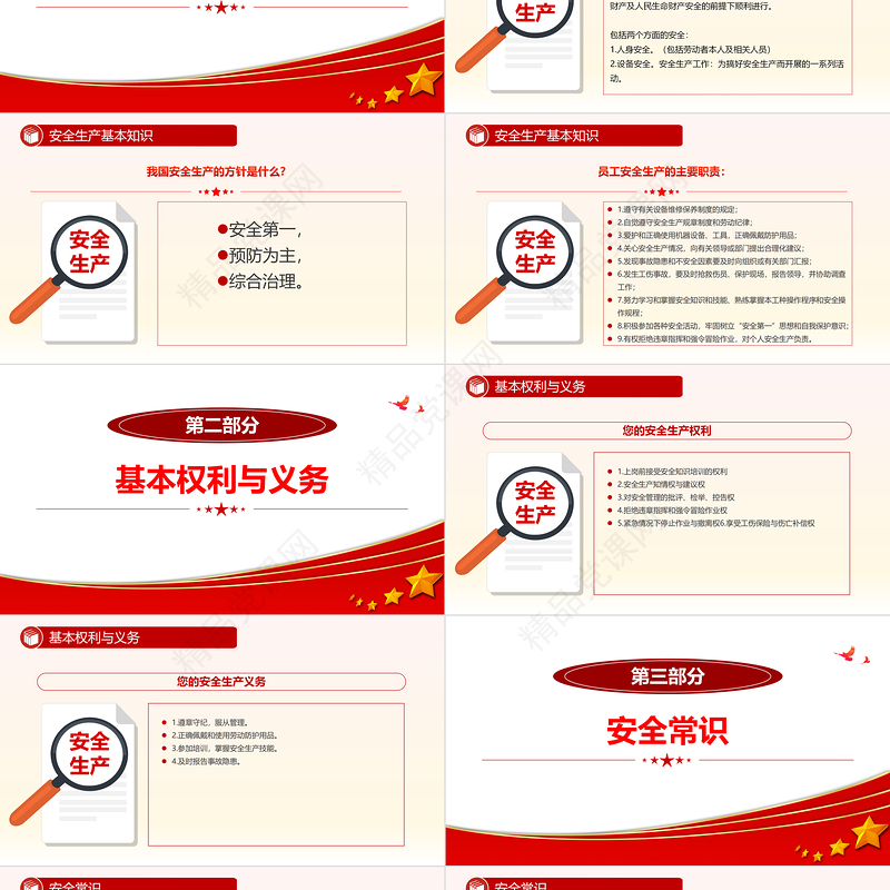 2024安全生产应急科普知识大全PPT精美创意以人为本安全第—科普课件下载