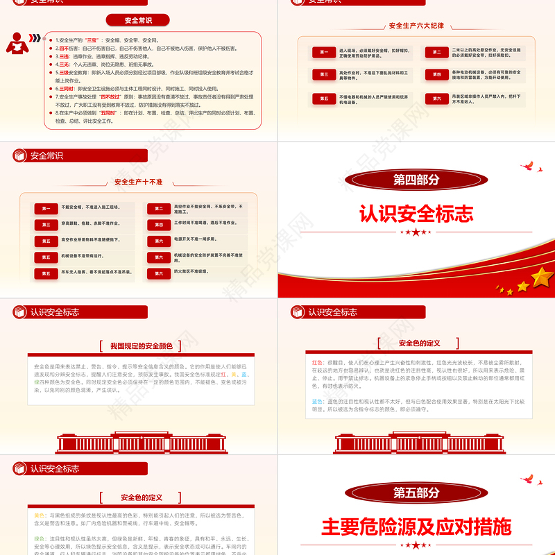 2024安全生产应急科普知识大全PPT精美创意以人为本安全第—科普课件下载