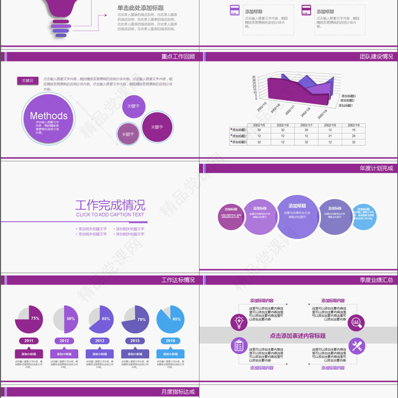 2017年紫色医疗医药医学汇报PPT模板