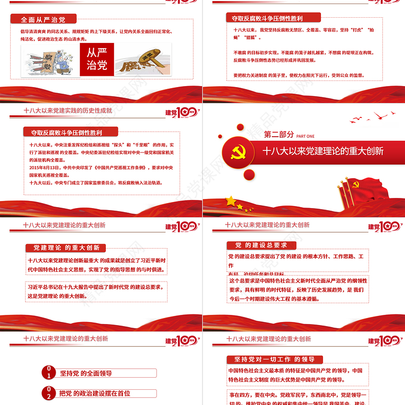 十八大以来党的建设历史性成就回眸PPT庆祝建党100周年党史学习系列党课课件