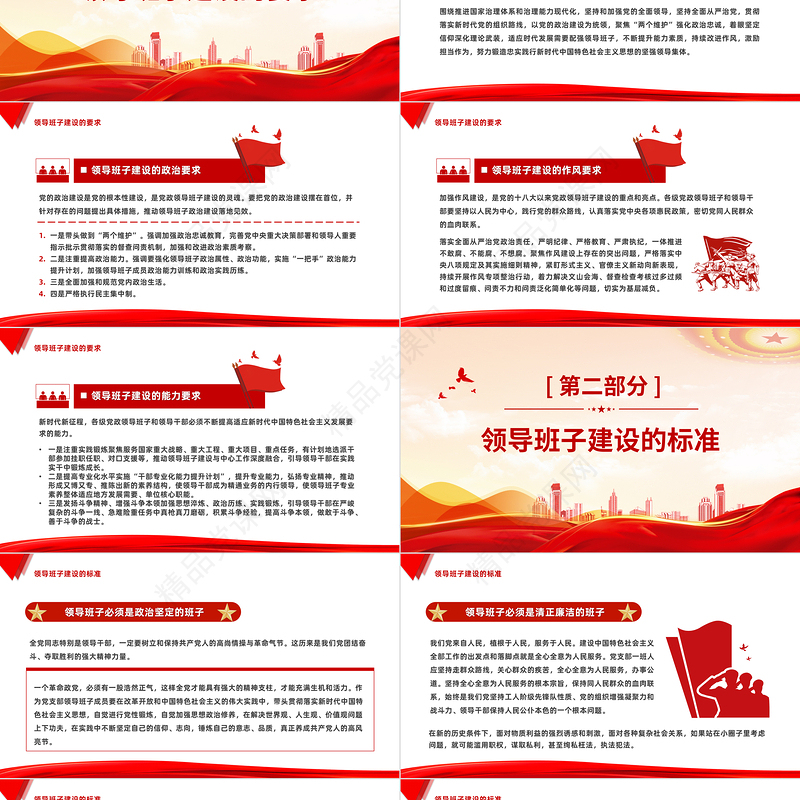 2024党支部的领导班子建设PPT党建风党建宣传主题教育报告模板下载