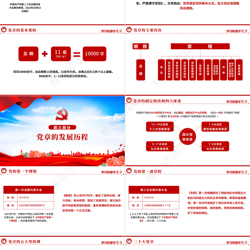 中国共产党章程PPT党政风优质党政风党章发展历程及新党章全文党员学习专题课件