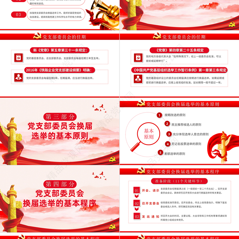 党政风优质党支部换届选举工作流程PPT模板