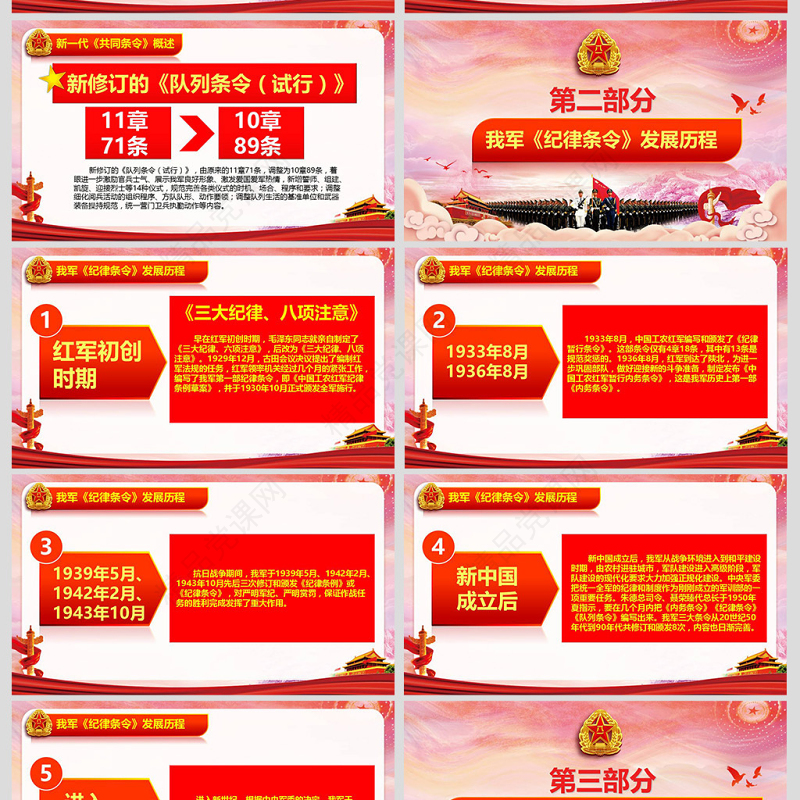 中国人民解放军新一代共同条令精讲解读PPT