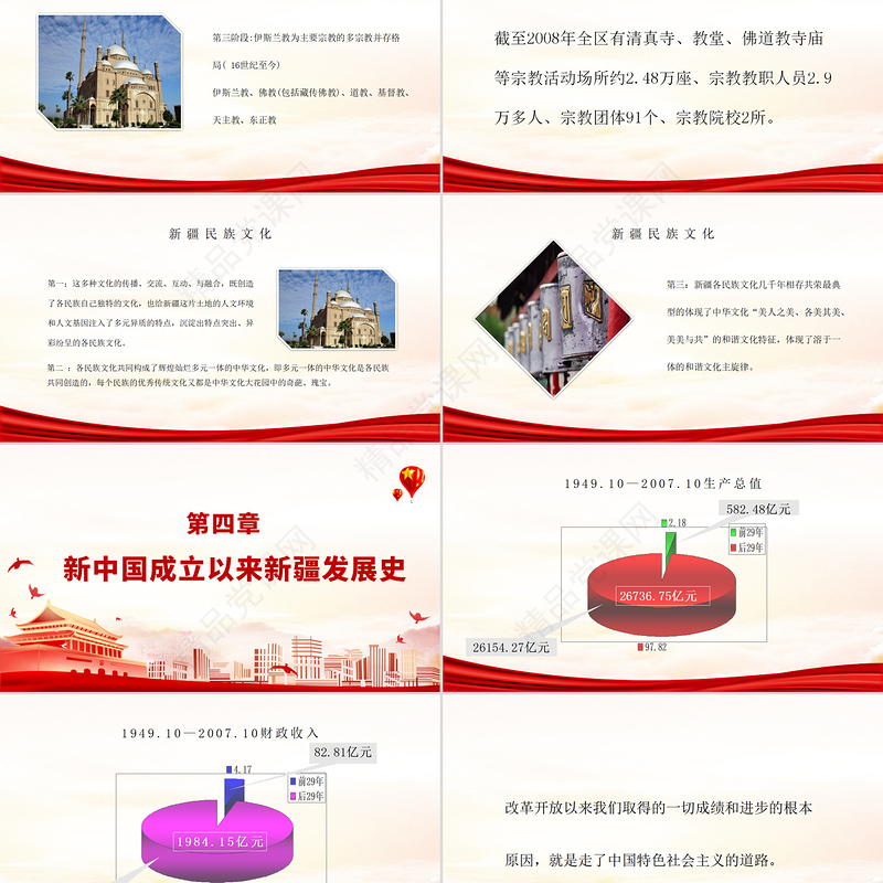 红色党政风地域党课之正确认识新疆四史筑牢中华民族共同体意识新疆党课PPT