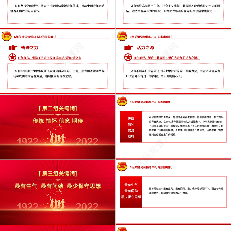 共青团成立100周年大会重要讲话解读PPT6组关键词读懂总书记的殷殷嘱托激荡青春力量与党同心跟党奋斗团课课件