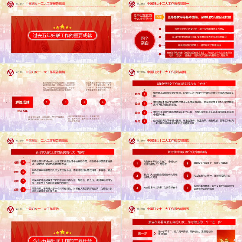 原创中国妇女十二大会议精神解读全国妇联PPT-版权可商用