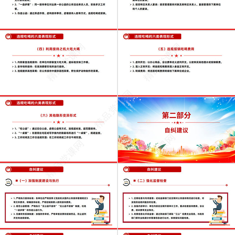 2025体制内违规吃喝超标接待的六类表现形式及自纠建议PPT课件下载