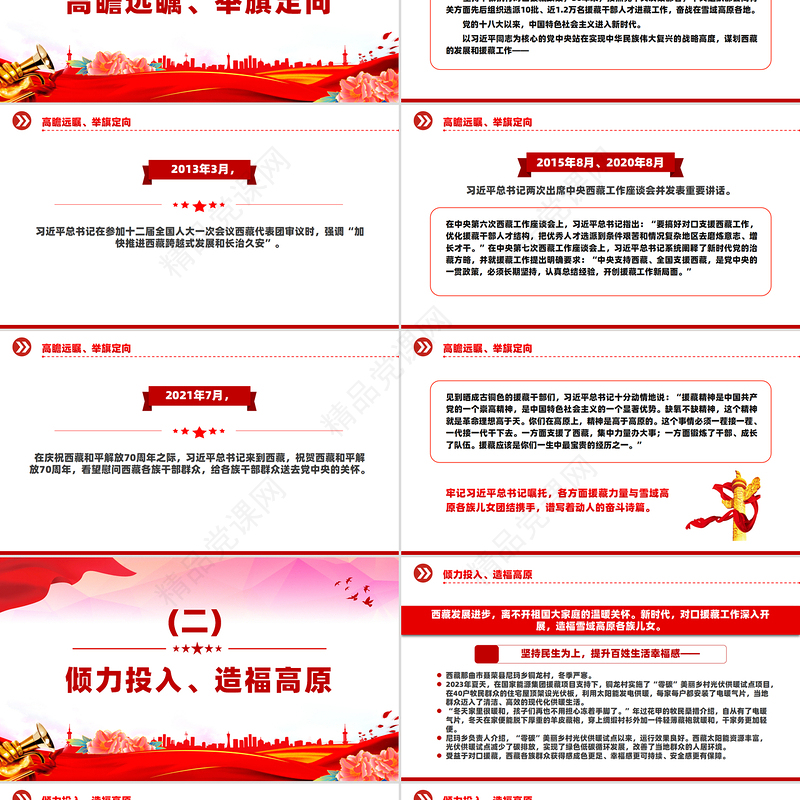 对口支援西藏工作30年成就综述PPT团结携手建设社会主义现代化新西藏课件下载