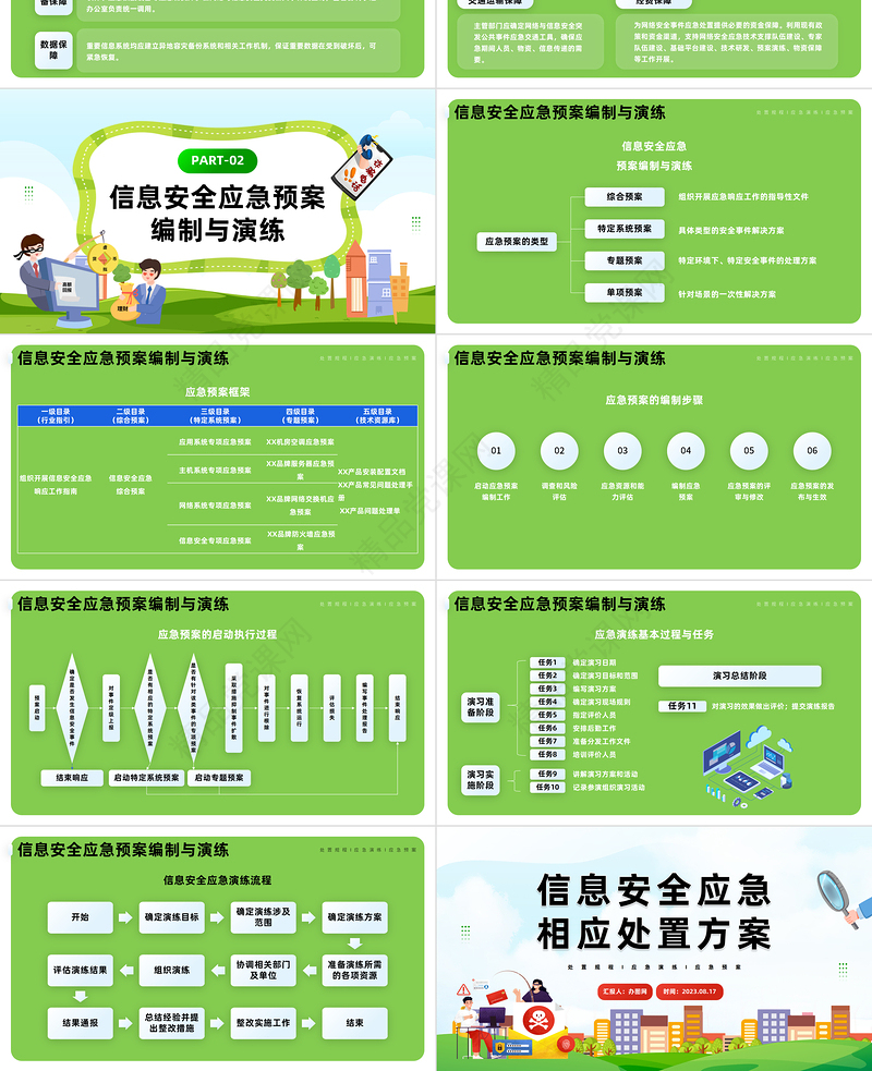 2024信息安全应急响应处置方案PPT蓝色信息安全应急响应处置方案模板课件