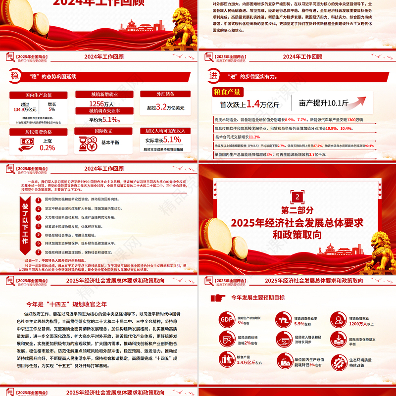 2025政府工作报告要点速览PPT党建风学习全国两会精神党课