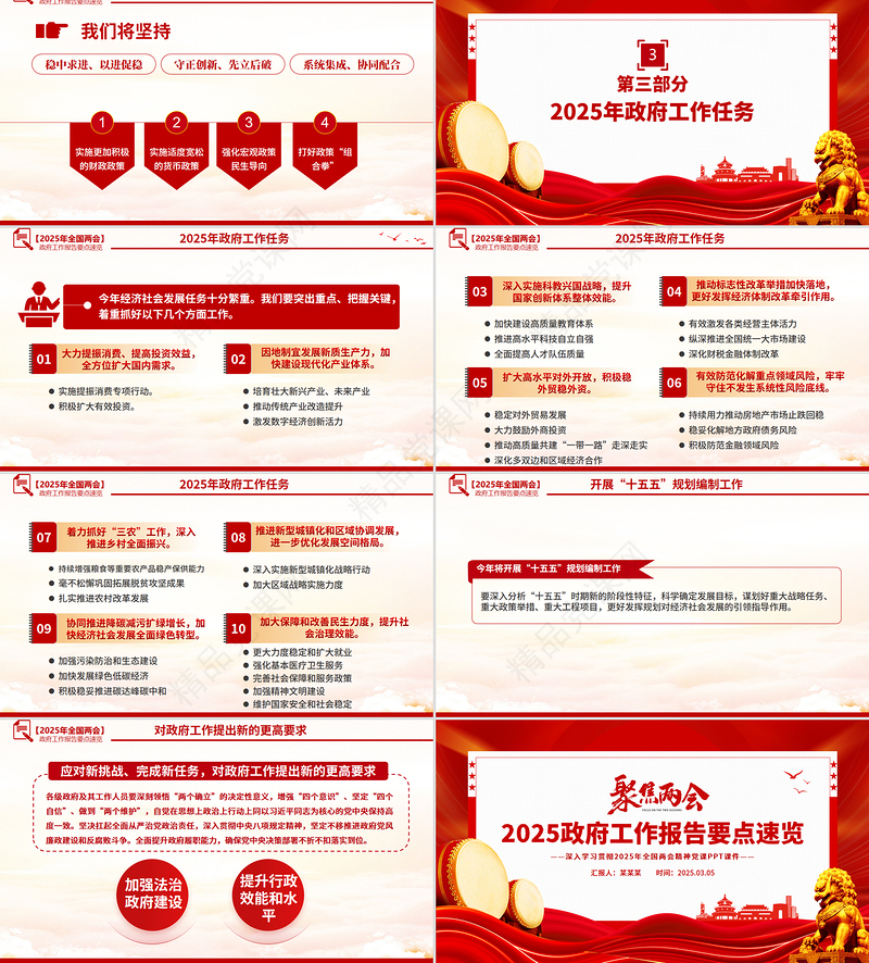 2025政府工作报告要点速览PPT党建风学习全国两会精神党课