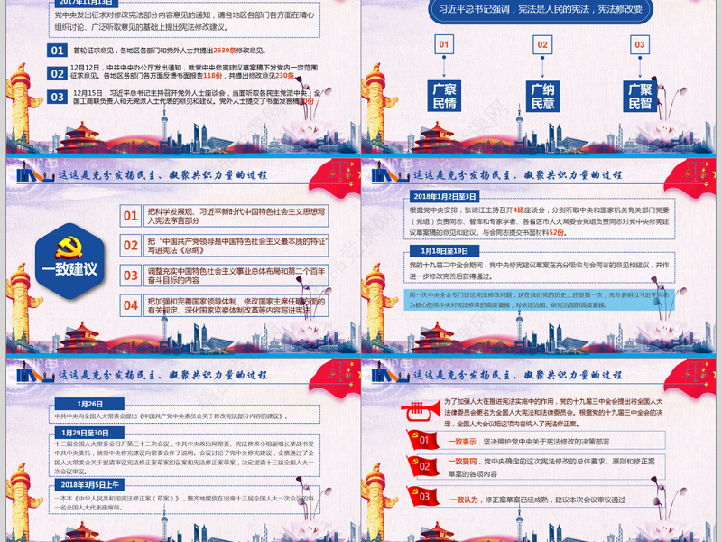 中华人民共和国宪法修正案新宪法PPT模板