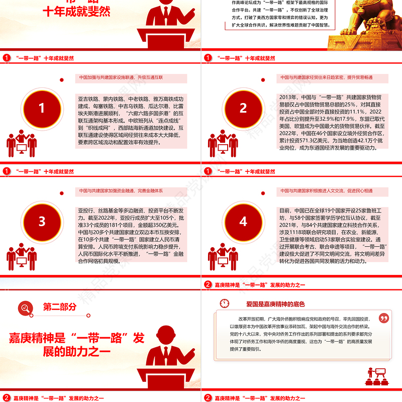 2023弘扬嘉庚精神助推“一带一路”高质量发展ppt大气精美汇聚华侨力量共建和谐世界党组织党支部党员培训学习党课课件