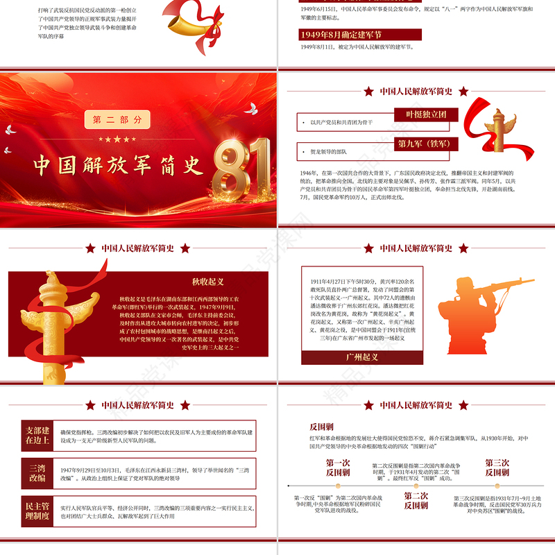 精美大气中国梦强军梦PPT红色大气风热烈庆祝八一建军节建军98周年专题党课课件