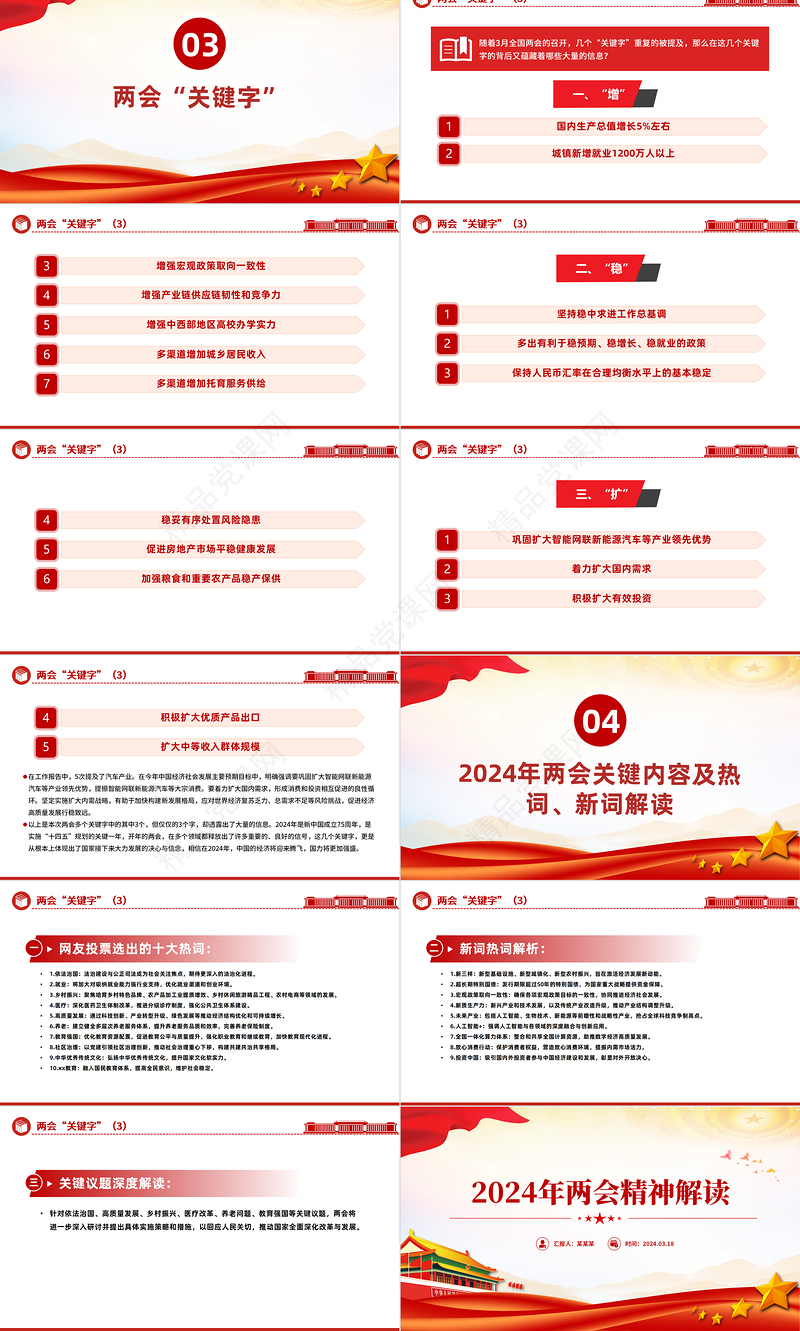 优质党政风2024年全国两会精神解读PPT