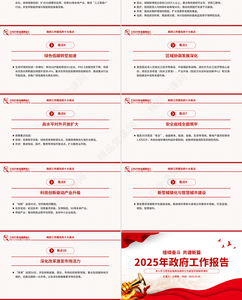 2025年政府工作报告要点速览PPT两会精神解读课件