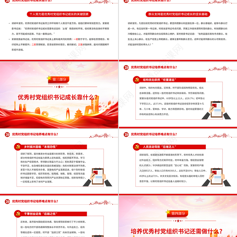 2025优秀村党组织书记是怎样“炼”成的PPT基层党组织建设课件下载