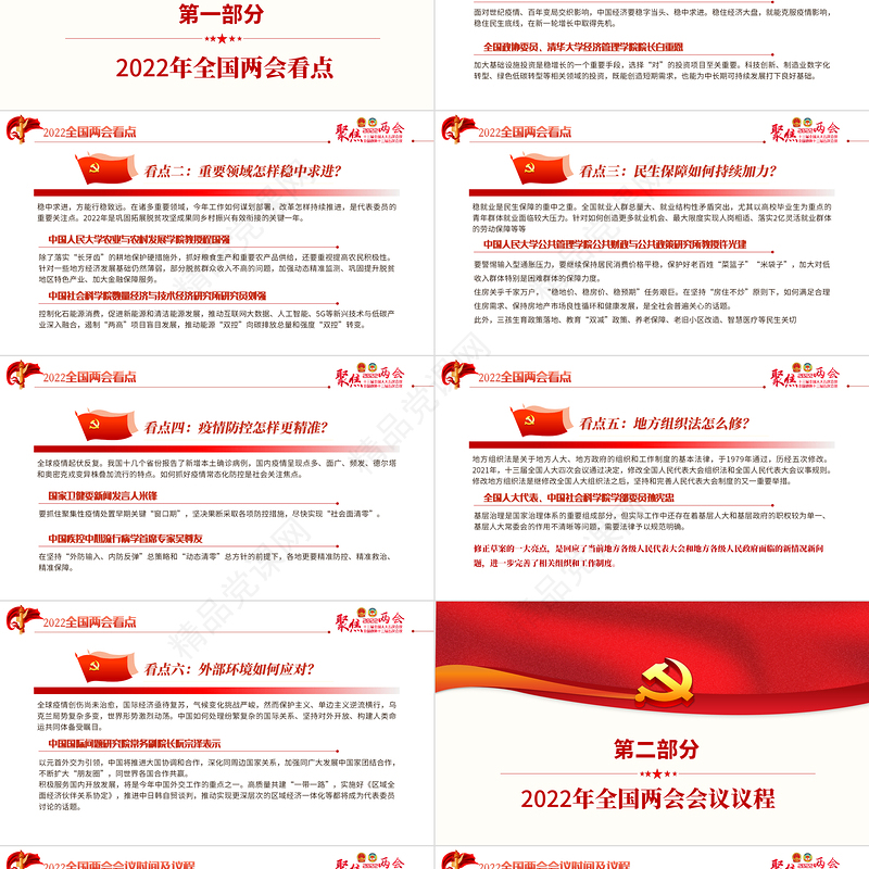 聚焦全国两会新征程传递哪些发展新信号PPT党政风优质学习两会专题课件模板下载