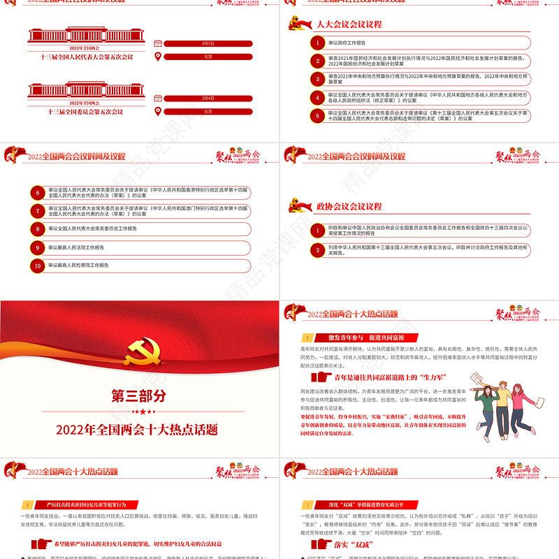 聚焦全国两会新征程传递哪些发展新信号PPT党政风优质学习两会专题课件模板下载