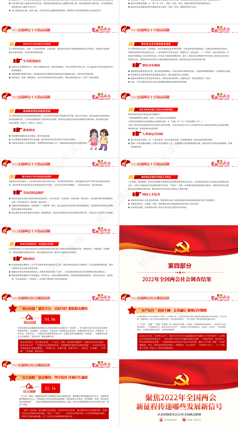 聚焦全国两会新征程传递哪些发展新信号PPT党政风优质学习两会专题课件模板下载