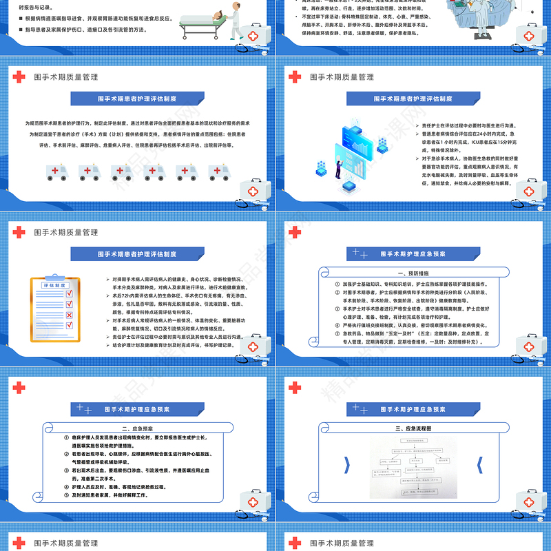 围手术期护理质量管理PPT简约插画风医院科室术后护理方案报告课件模板