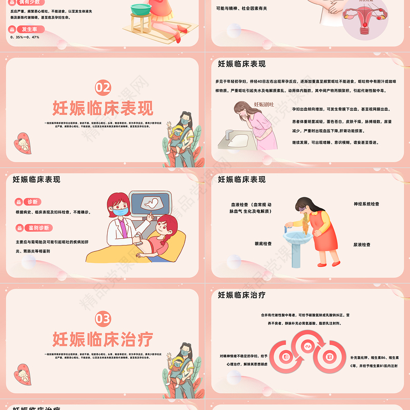 2024妊娠剧吐护理PPT精美卡通妊娠剧吐护理孕妈妈课堂课件下载