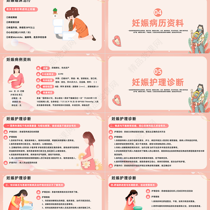 2024妊娠剧吐护理PPT精美卡通妊娠剧吐护理孕妈妈课堂课件下载