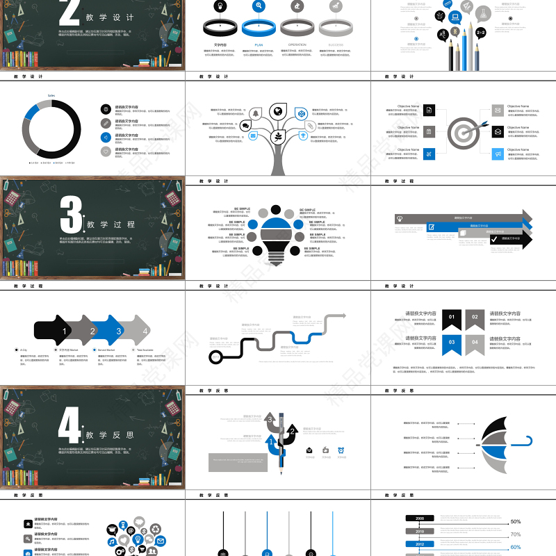 信息化教学设计PPT模板