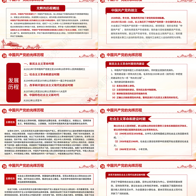2024建党103周年PPT党史学习教育七一建党节专题党课课件